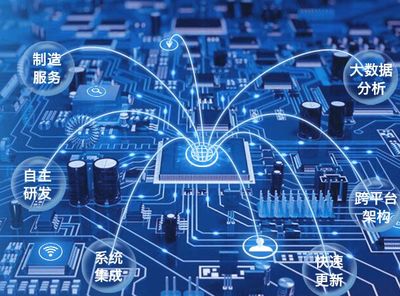 連接萬物，智創未來 MANTOO員工眼中的物聯網技術研發